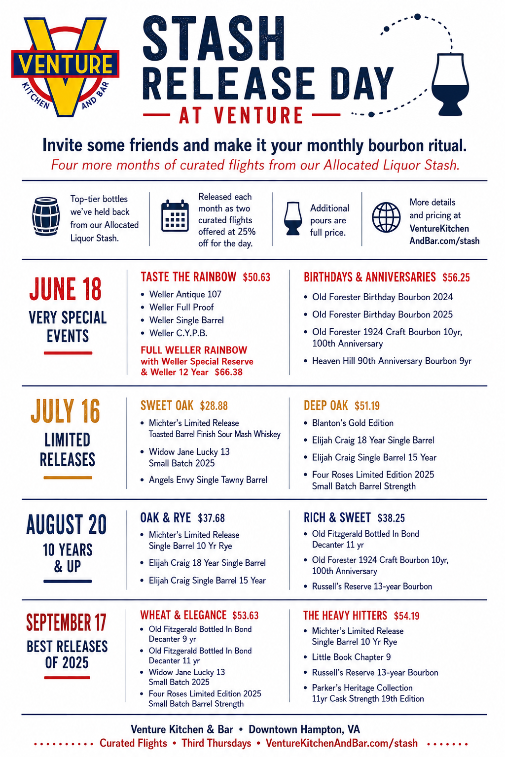 Stash Release Day June thru September
